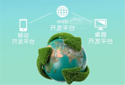 MapGIS10.2專業GIS產品