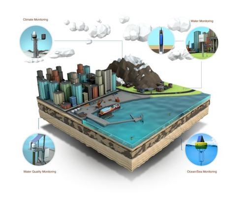 城市地質一張圖